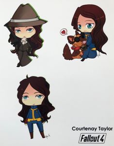 Fallout 4 Chibi
